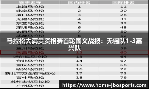 JBO竞博体育官方网站